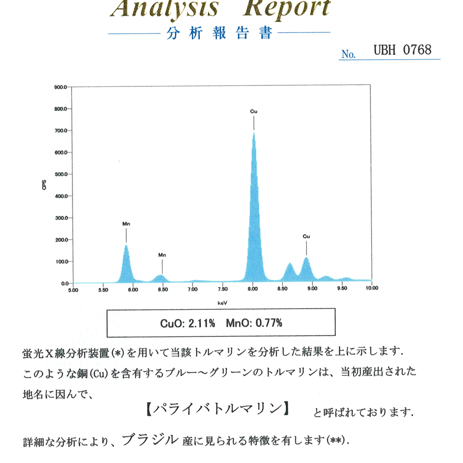 パライバトルマリン ルース（0.35ct・ブラジル産　最上級）6枚目